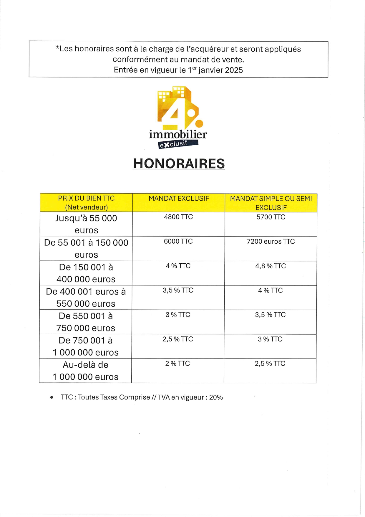 TABLEAU HONORAIRES AGENCE LONS_page-0001.jpg